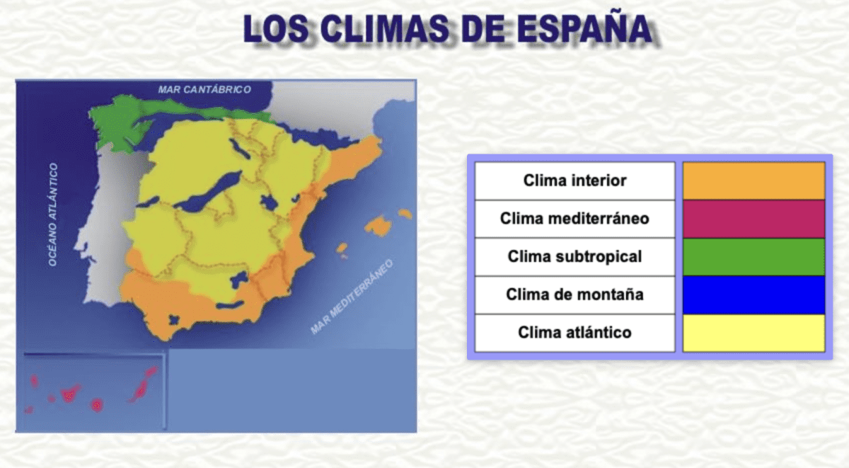 Clima Y Vegetación De España Cristic 5070